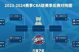 博鱼体育官网注册-转折点！法兰克福篮板制胜，CBA季后赛今晨攻防权衡，气氛紧张，团队化学反应显著