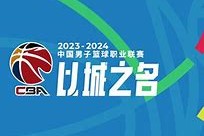 博鱼体育平台官网-nba夏季联赛开拓者对灰熊