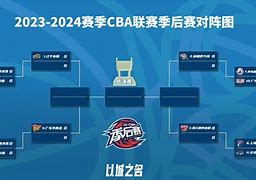 转折点！法兰克福篮板制胜，CBA季后赛今晨攻防权衡，气氛紧张，团队化学反应显著